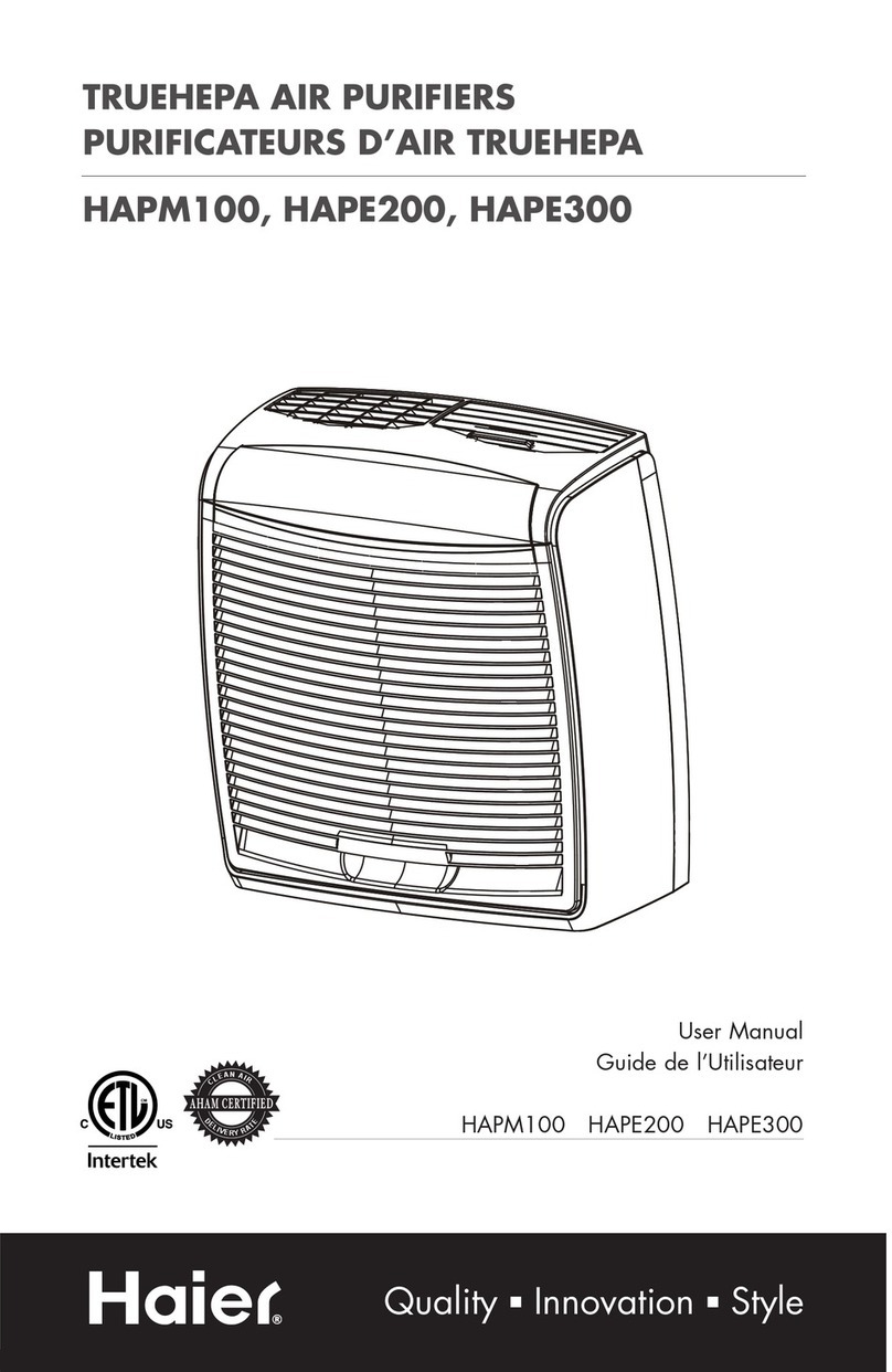 Haier HAPE200 user manual
