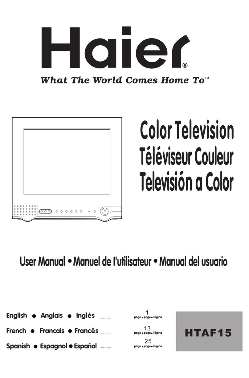 Haier HTAF15 user manual