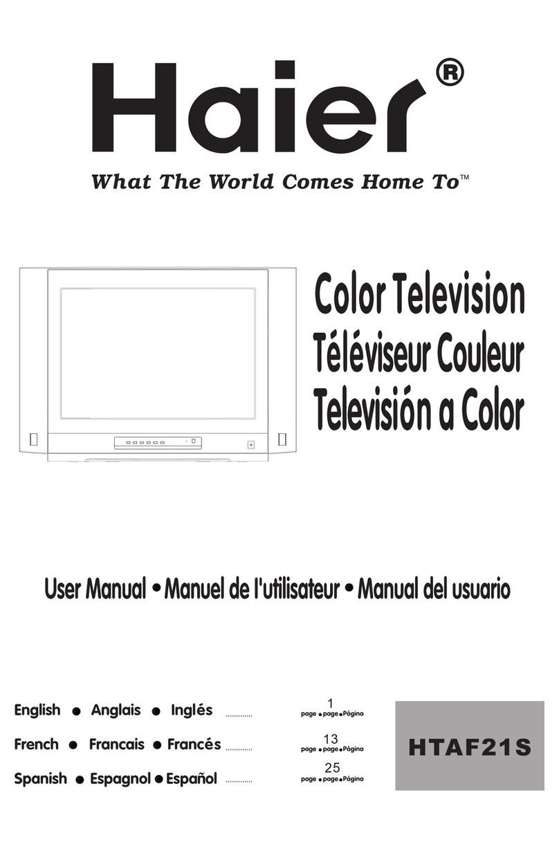 Haier HTAF21S User manual Haier HTAF21S User manual