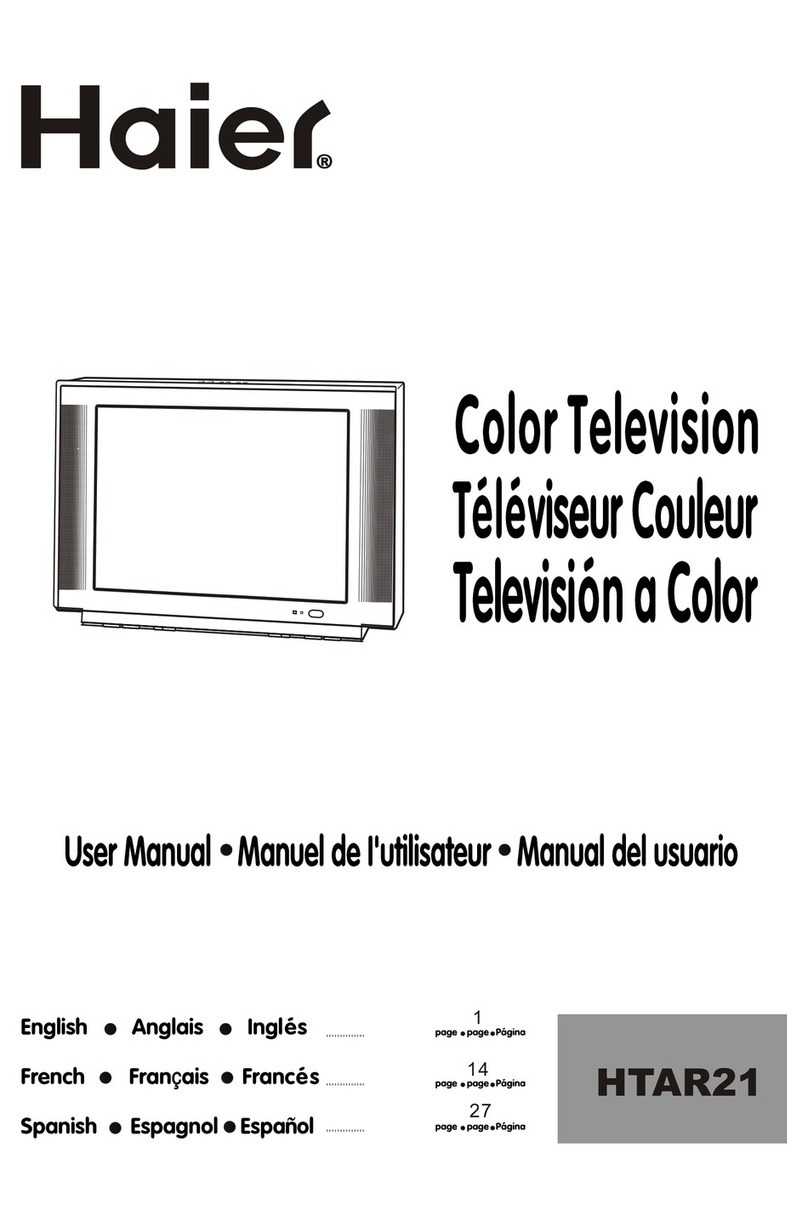 Haier HTAR21 User manual