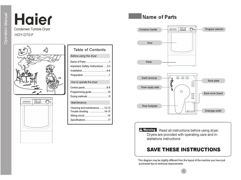 Haier HDY-D70-F Operation manual