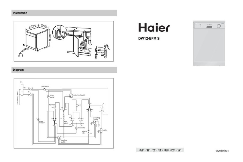 Haier DW12-EFM S User manual