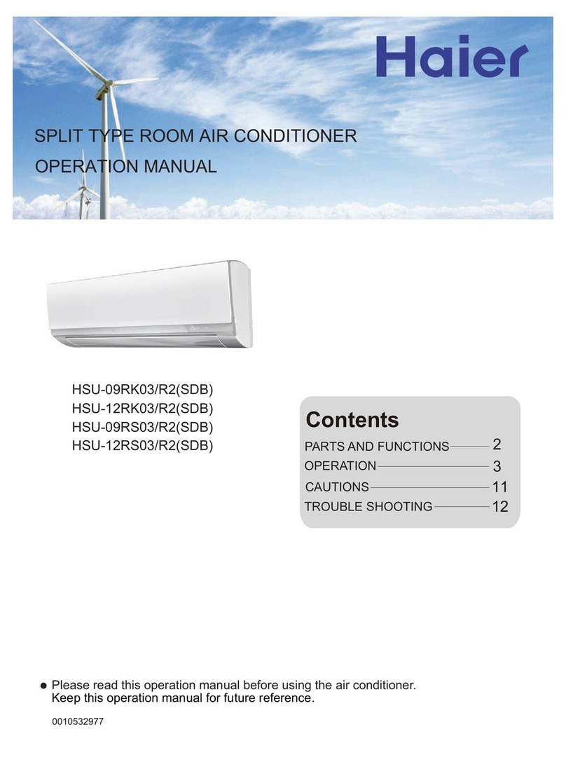 Haier HSU-09RS03/R2(SDB) User manual