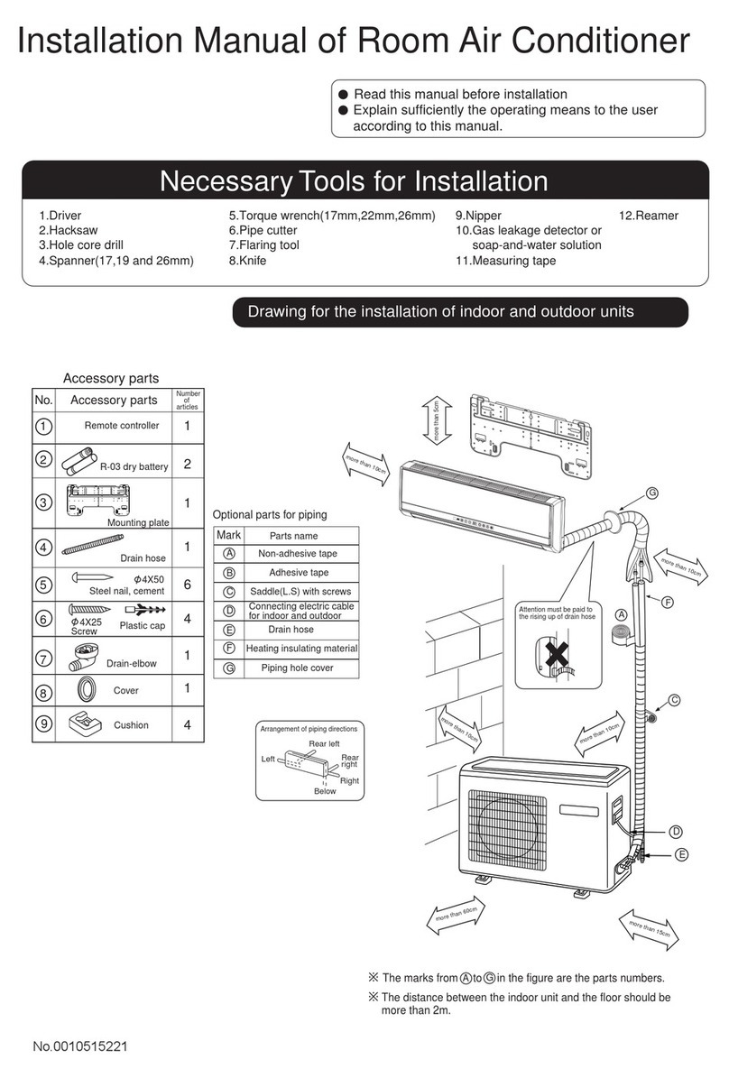 Haier HSU-18CR03-Y User manual Haier HSU-18CR03-Y User manual