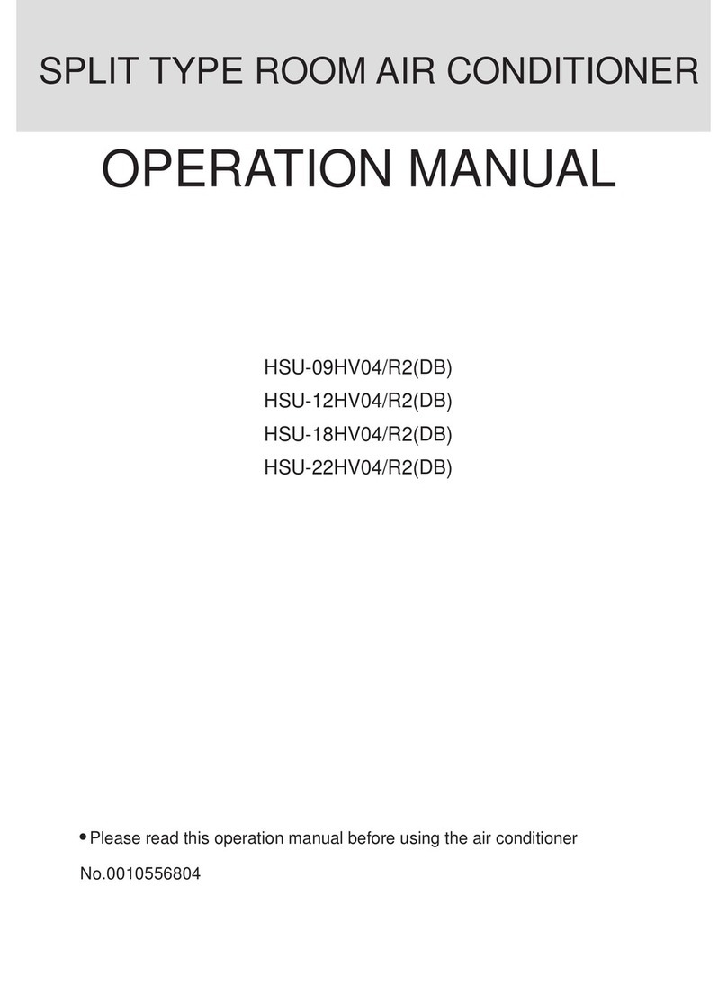 Haier HSU-09HV04, HSU-12HV04, HSU-18 User manual Haier HSU-09HV04, HSU-12HV04, HSU-18 User manual