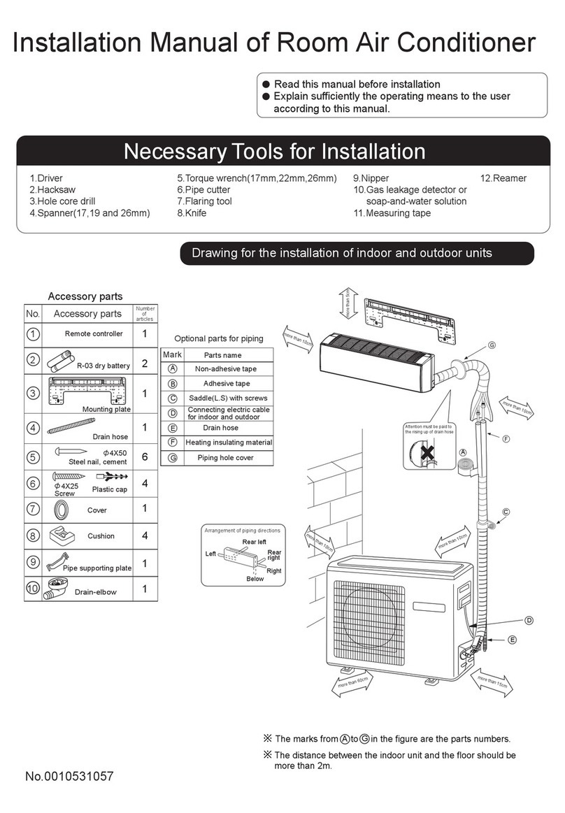 Haier HSU-12C03 User manual