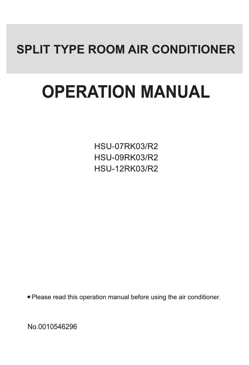 Haier HSU-07RK03/R2 User manual