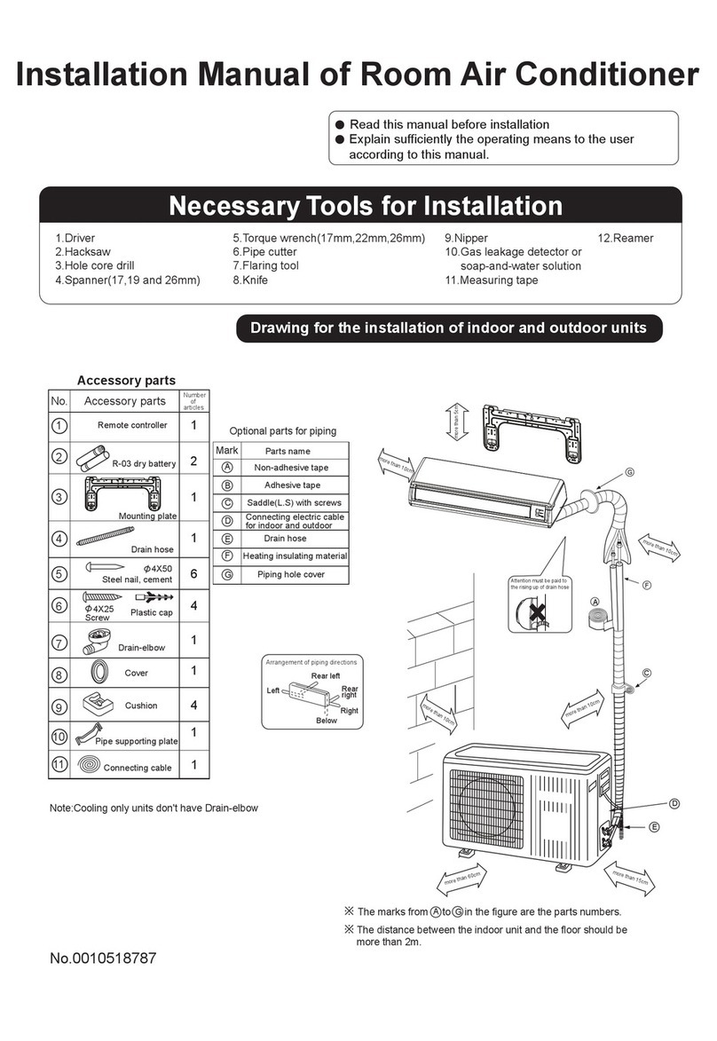 Haier HSU-07HEK03 HSU-09HEK03 - annexe 1 User manual
