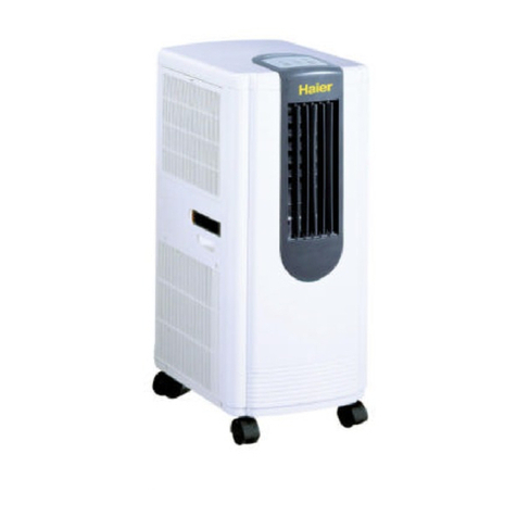 Haier HM-05CC03/R1 User manual