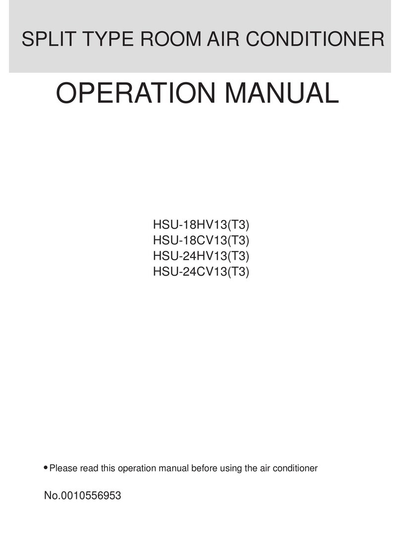 Haier HSU-18CV13(T3) User manual