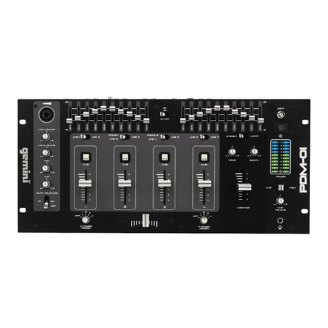 Gemini PDM-01 User manual