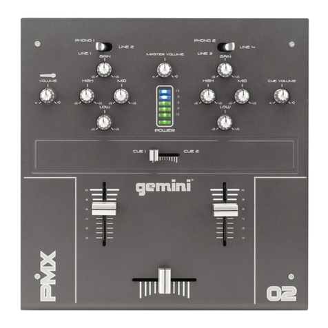 Gemini PMX-02 User manual