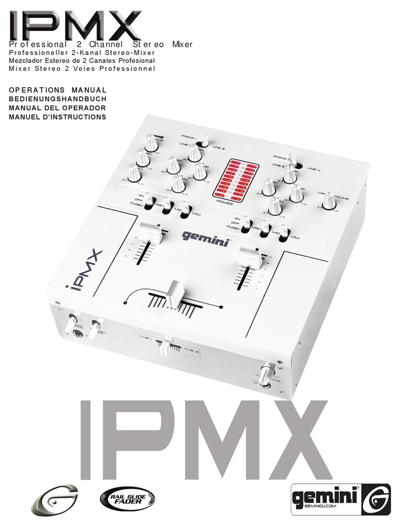 Gemini IPMX Quick start guide