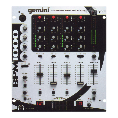 Gemini BPM-1000 User manual
