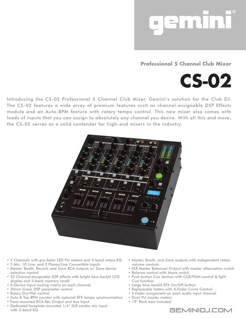 Gemini CS-02 User manual Gemini CS-02 User manual