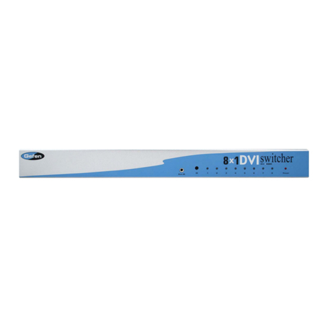 Gefen 8x1 DVI User manual