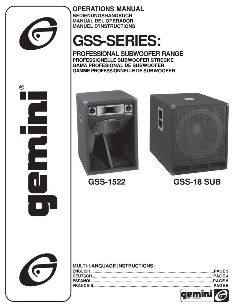 Gemini GSS-1522 Operation manual