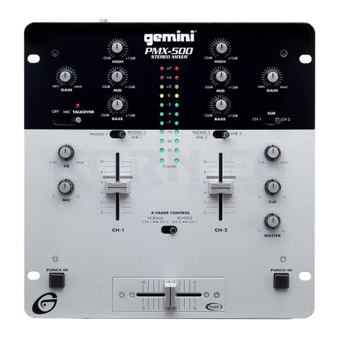 Gemini PMX-500 User manual