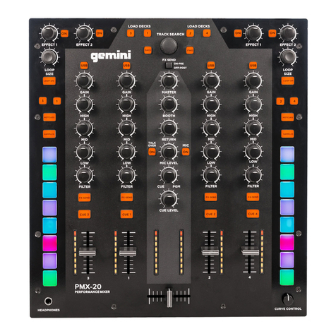Gemini PMX-20 User manual
