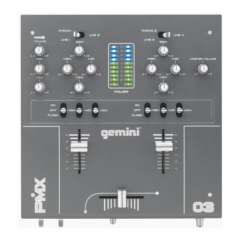 Gemini PMX-03 User manual