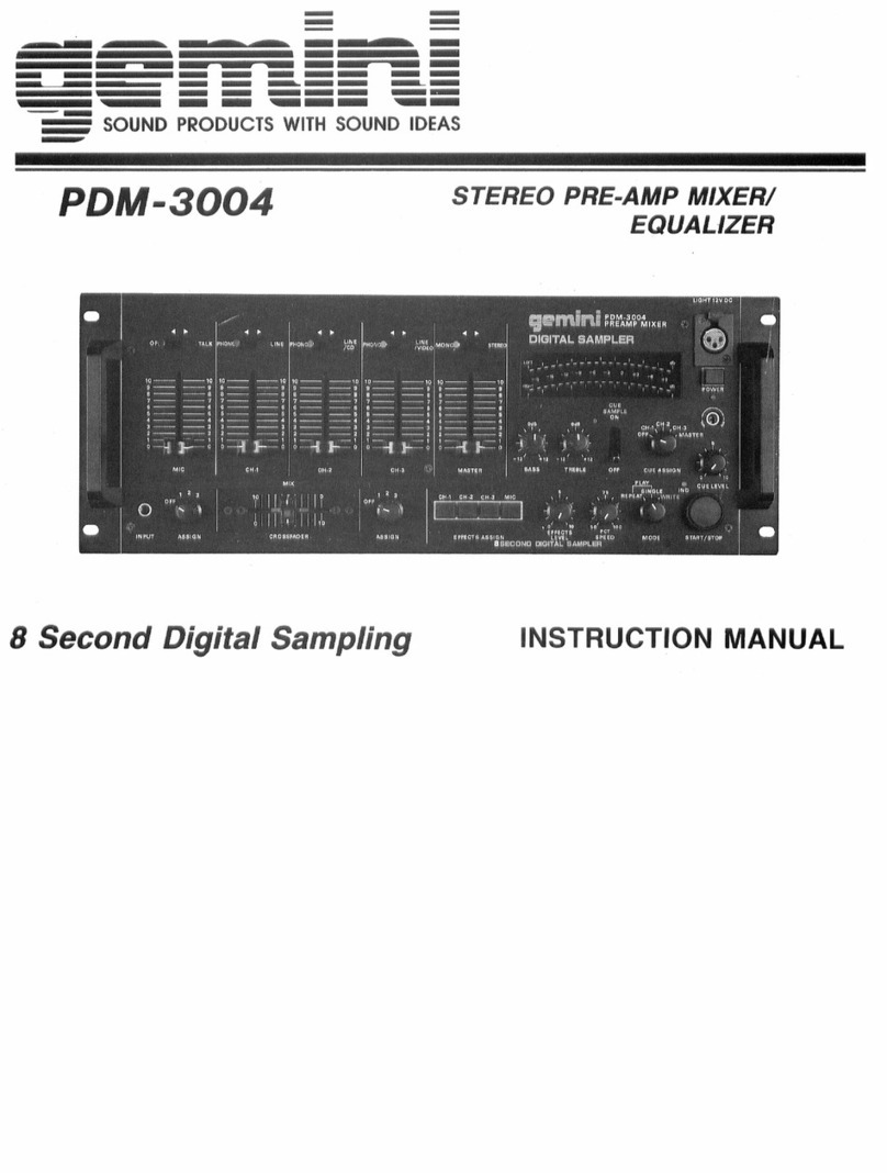 Gemini PDM-3004 User manual