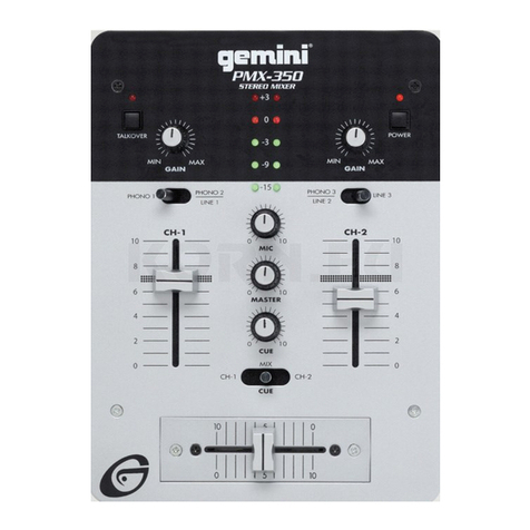 Gemini PMX-350 User manual