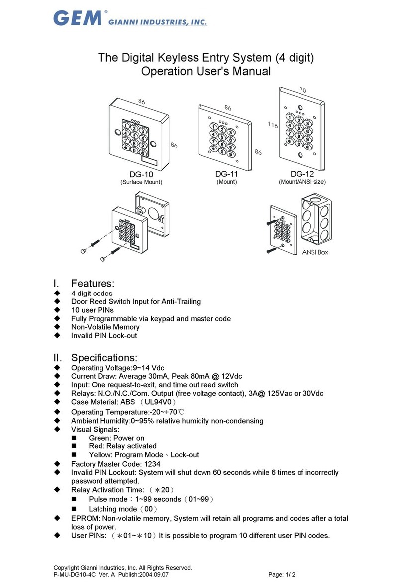 GEM ANSI Box User manual