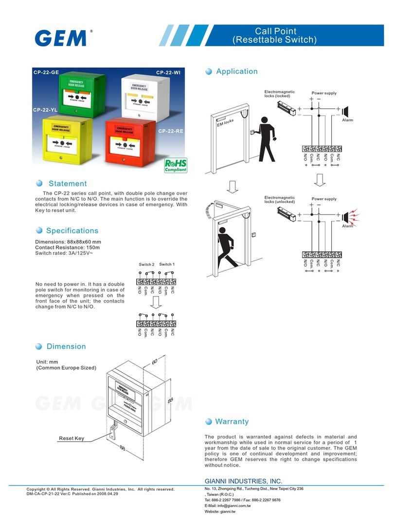 Gianni Industries CP-22 Series Specification sheet Gianni Industries CP-22 Series Specification sheet