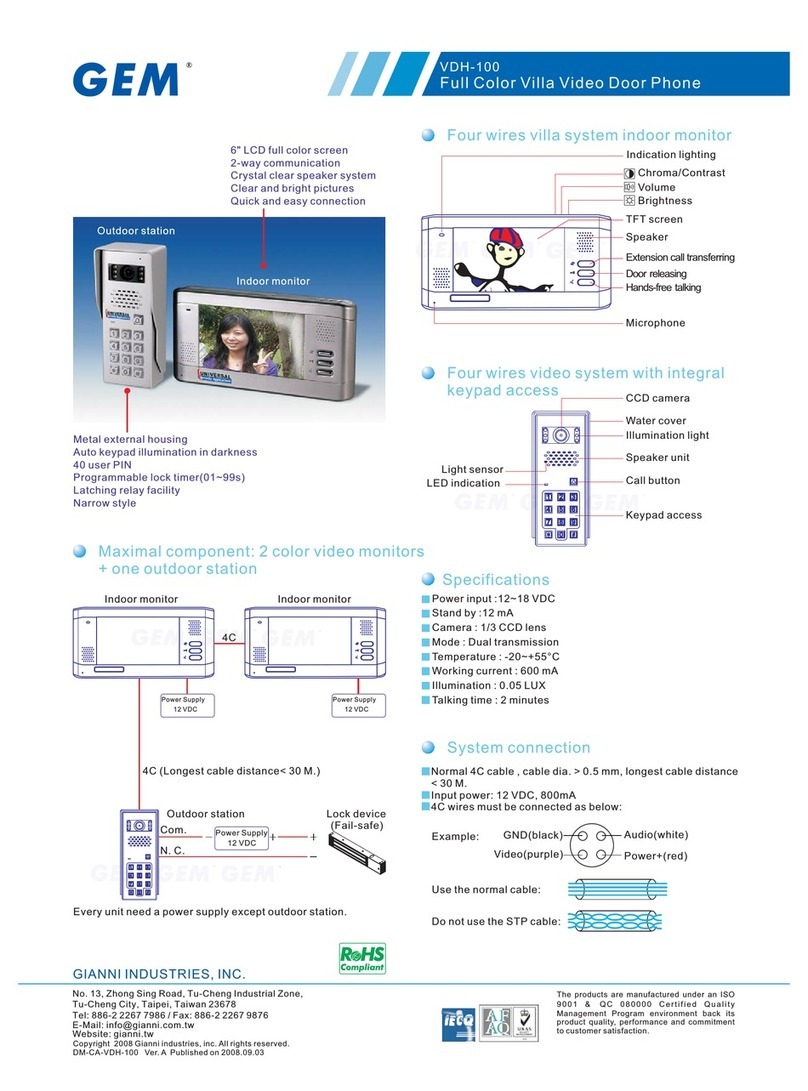 Gianni Industries VDH-100 Operating	 instruction