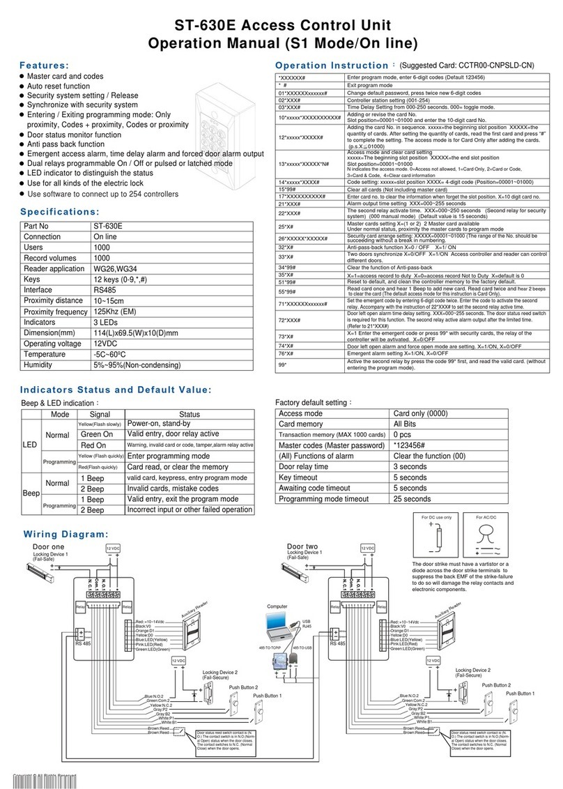 GEM ST-630E User manual