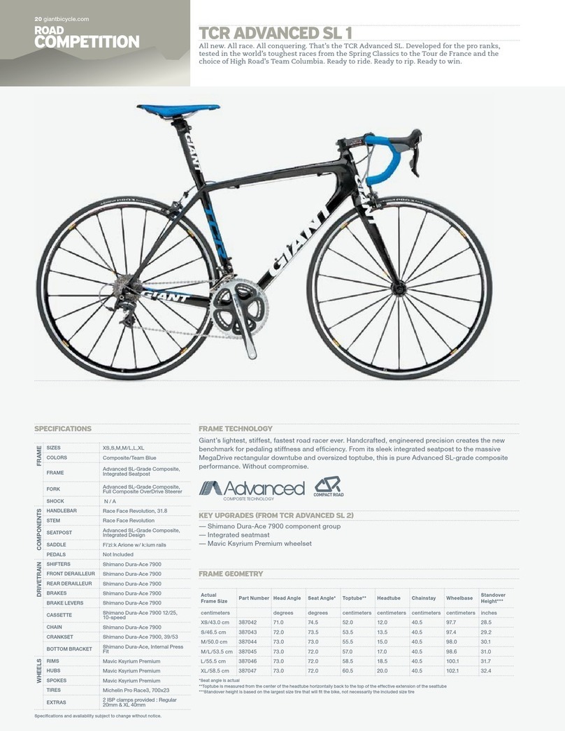 Giant TCR Advanced SL 1 User manual