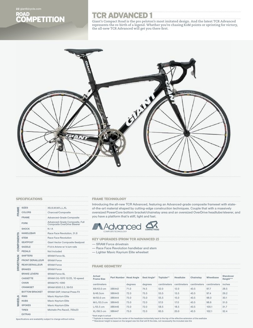 Giant Cycle Specifications