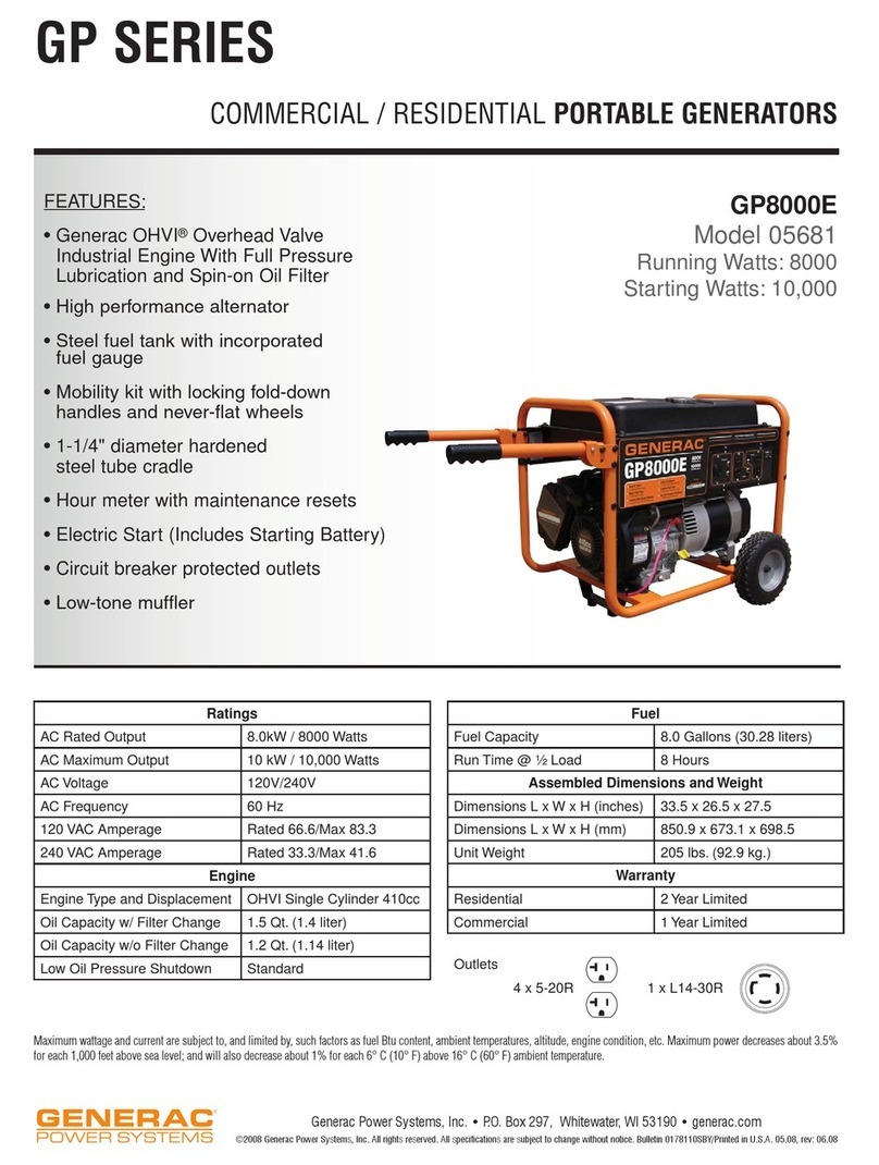 Generac Power Systems 5681 User manual