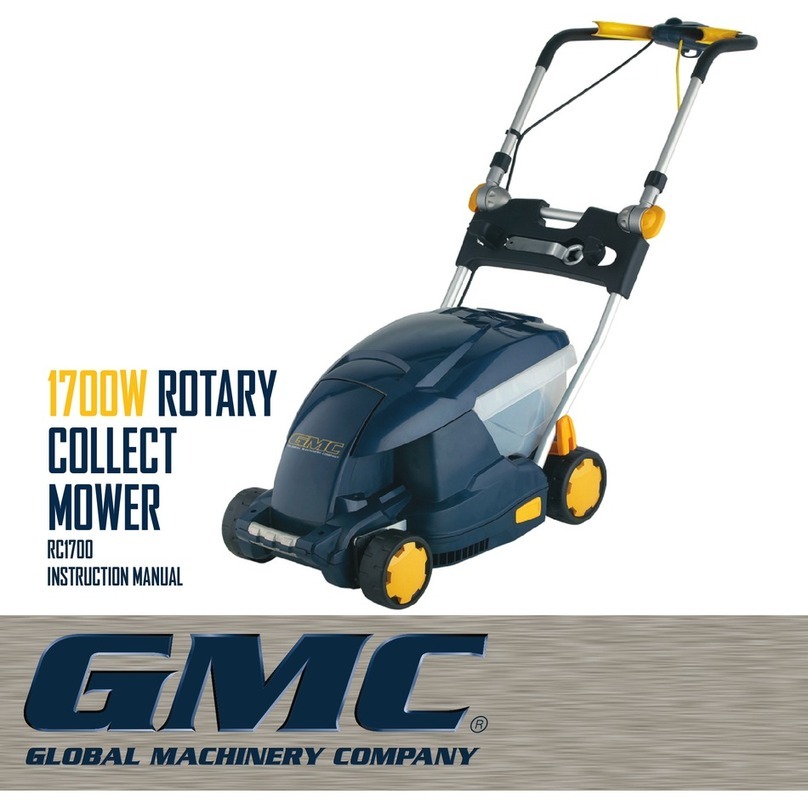 GMC 1700W instruction manual