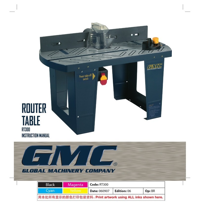 GMC RT300 instruction manual