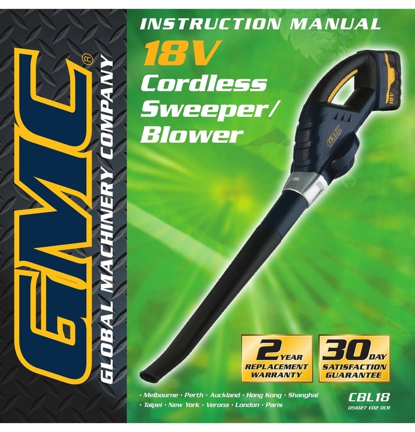 GMC CBL18 instruction manual