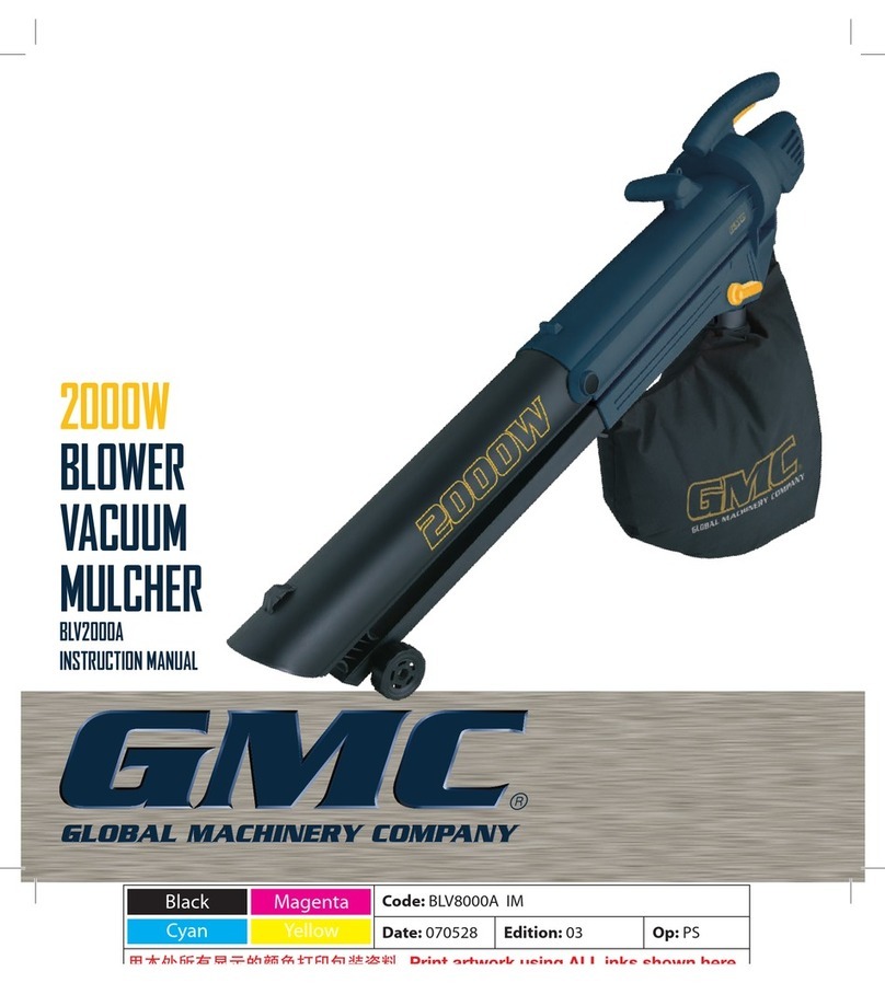 GMC 2000W instruction manual