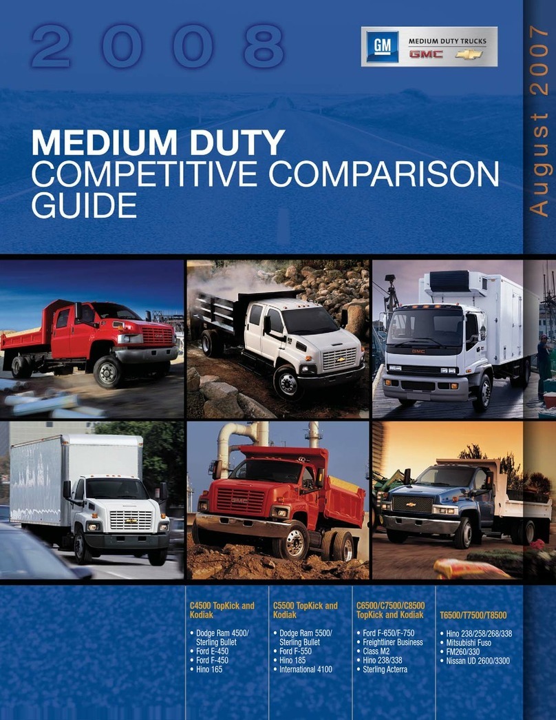 GMC C5500 Installation and user guide