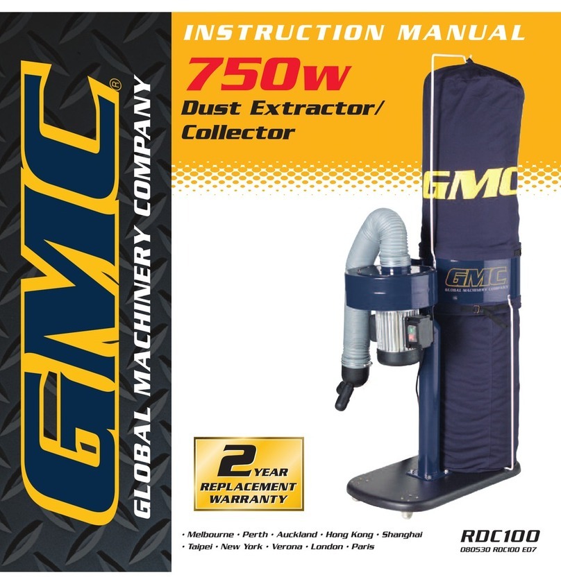 GMC RDC100 instruction manual