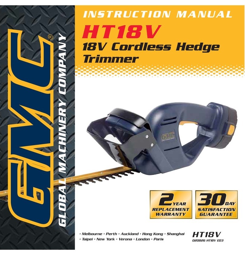 GMC HT18V instruction manual