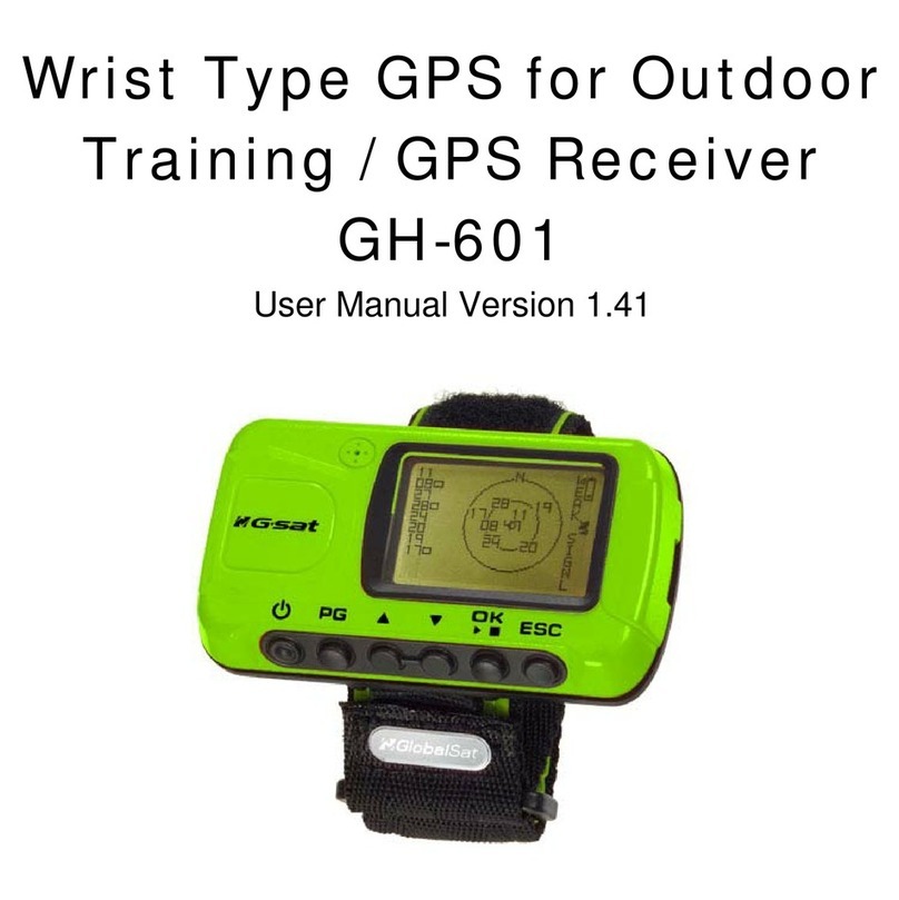 Global Sat GH-601 User manual