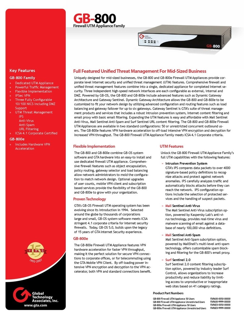 Global Technology Associates GB-800 brochure Global Technology Associates GB-800 brochure