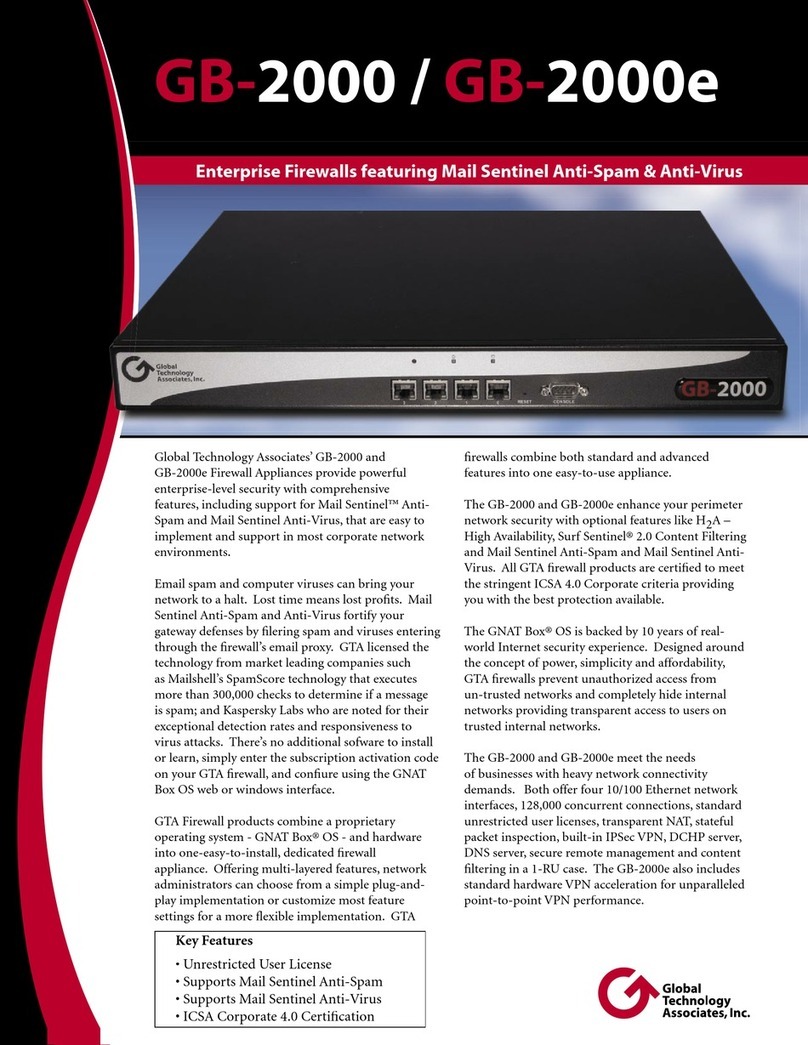 Global Technology Associates Firewall GB-2000 Product specifications Global Technology Associates Firewall GB-2000 Product specifications