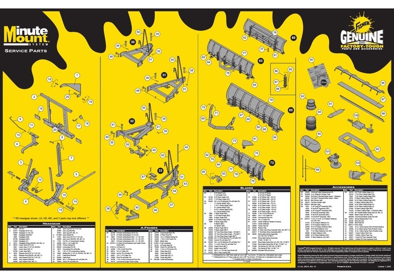 Fisher Minute Mount L-Series Service parts