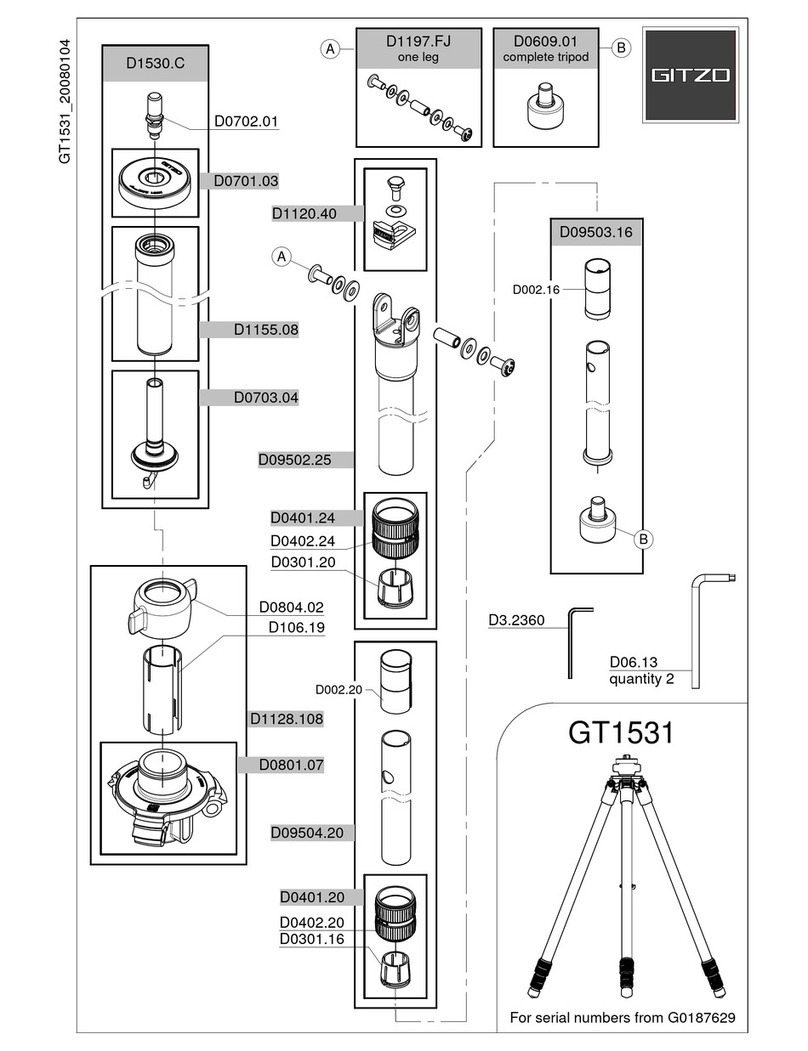 Gitzo GT1531 parts list