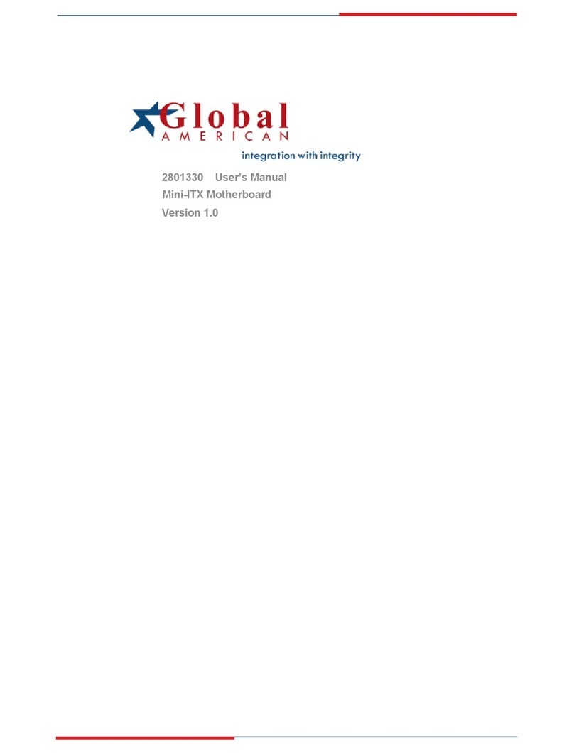 Global 2801330 user manual
