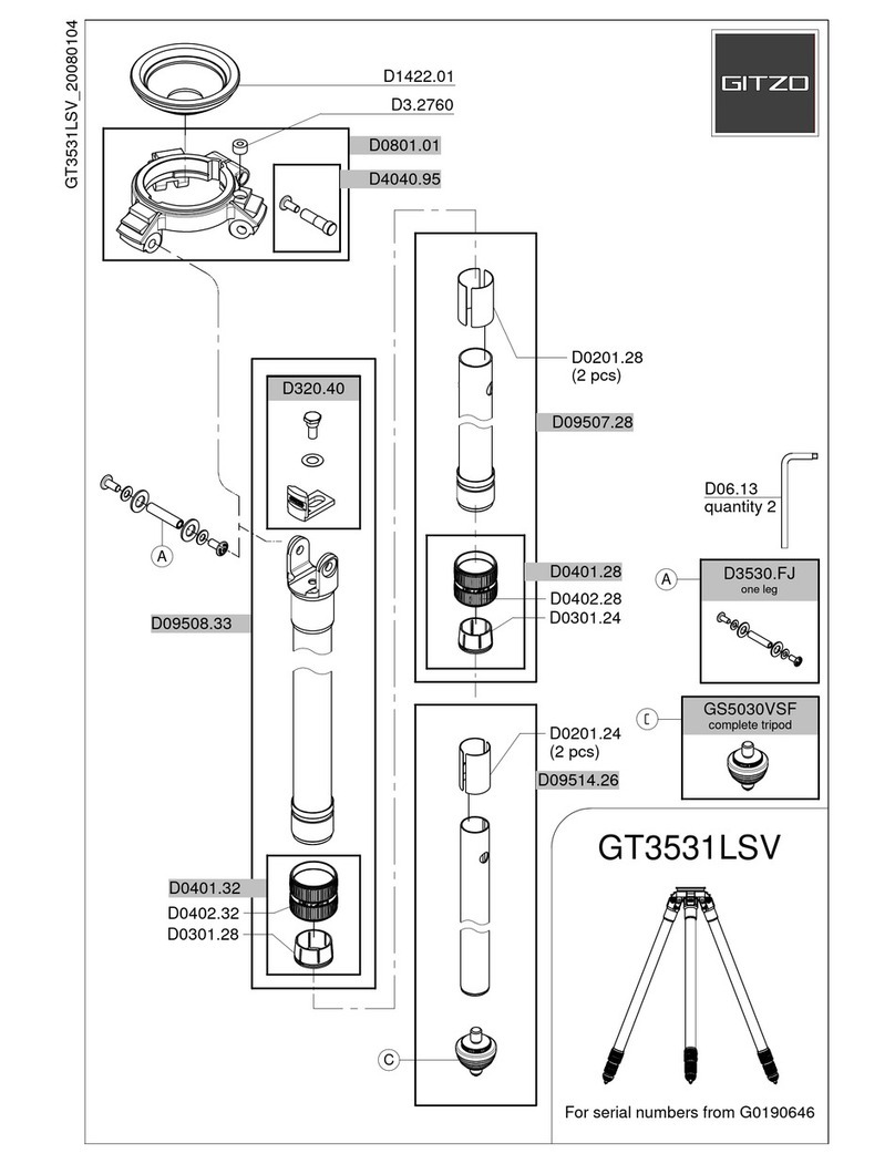 Gitzo GT3531LSV User manual