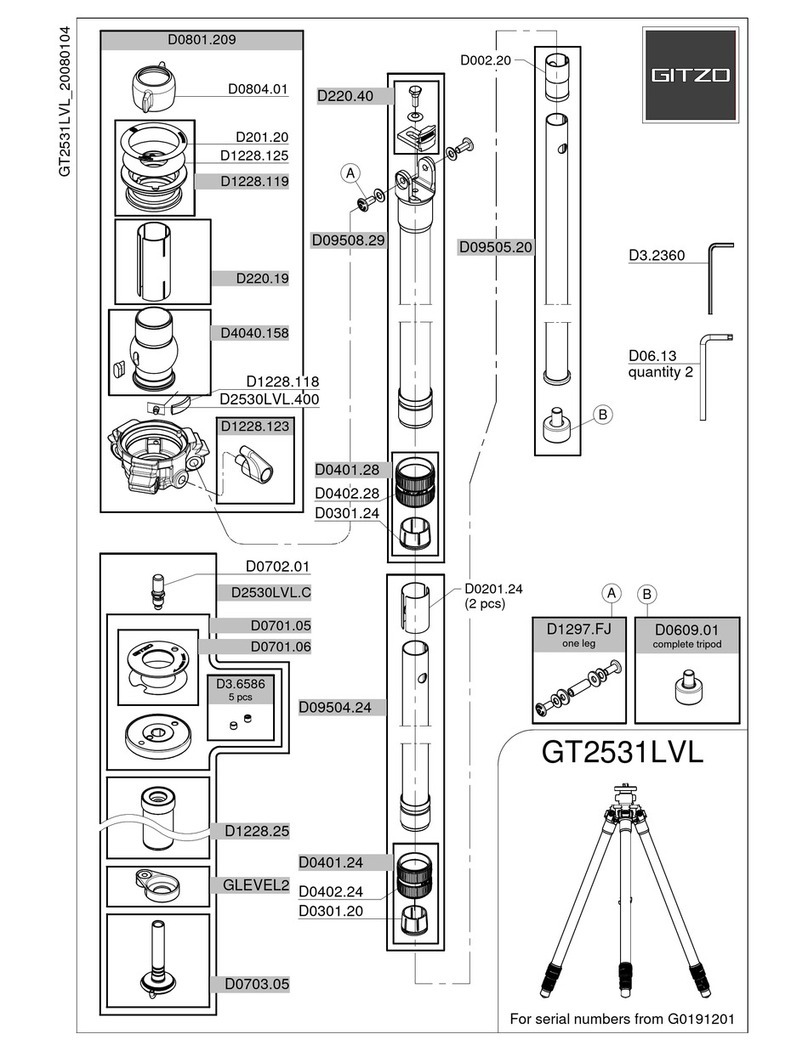 Gitzo GT2531LVL User manual