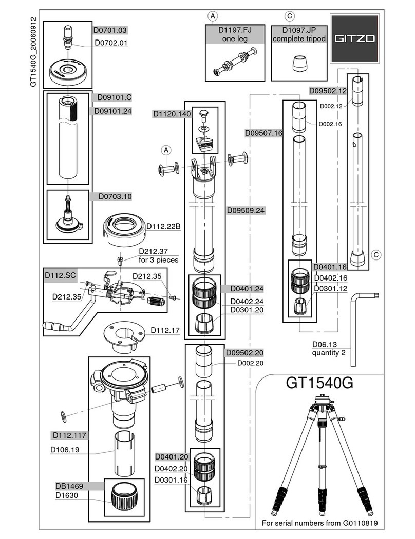 Gitzo GT1540G User manual