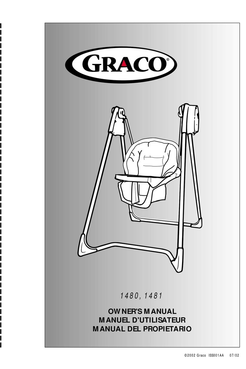 Graco 1481 User manual Graco 1481 User manual